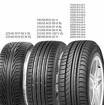 Nokian Tyres Nordman SX 205/65 R15 94H
